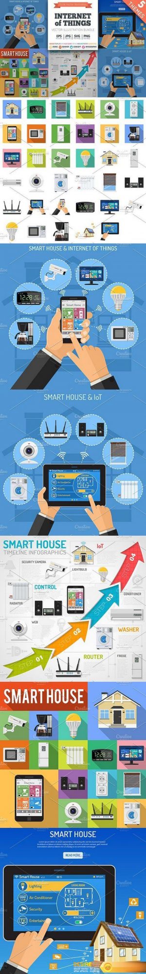 CM – Smart House and internet of things 1493493