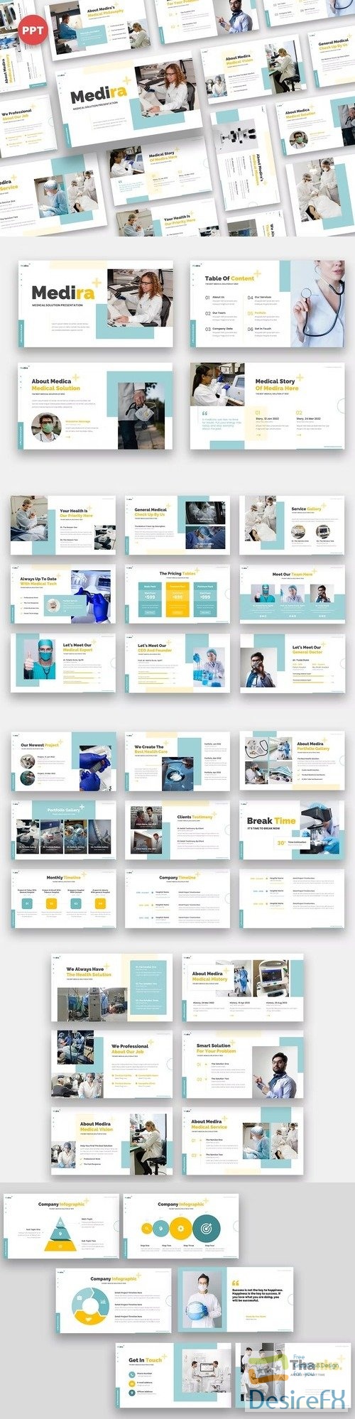 Medira - Medical Powerpoint, Keynote and Google Slides Template