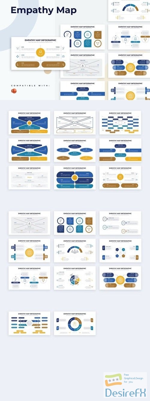 Business Empathy Map PowerPoint Infographics
